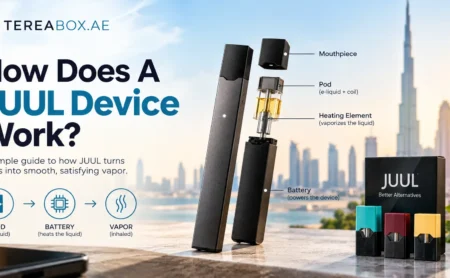 How Does A JUUL Device Work